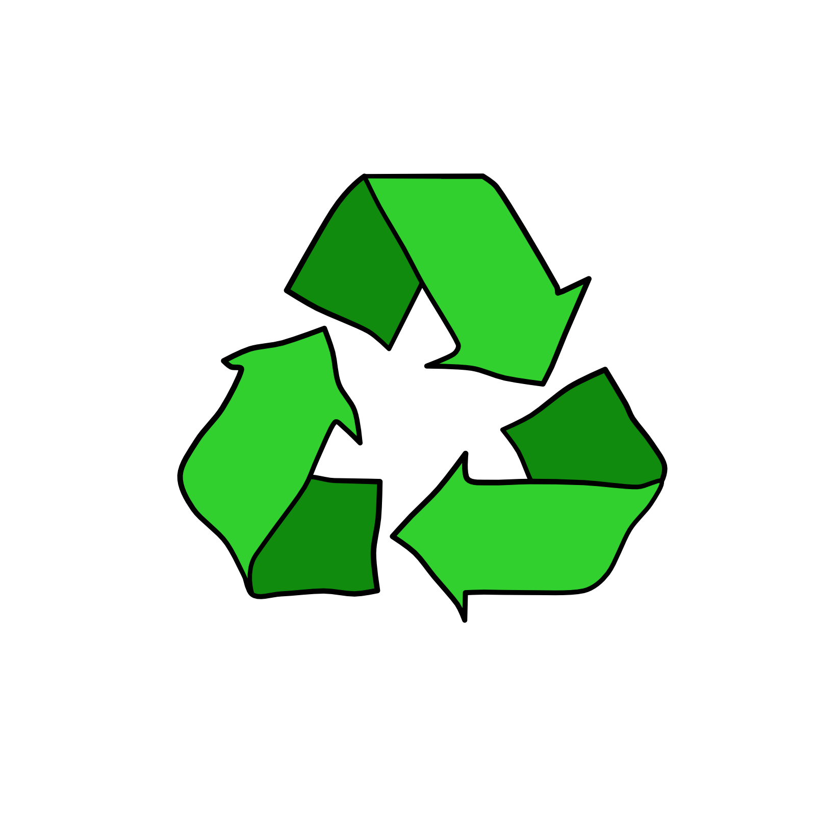 Sustainable