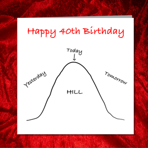 Happy 40th Birthday Card