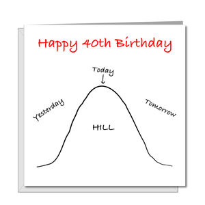 Funny 40th Birthday Card