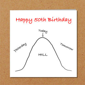 humorous 50th birthday card