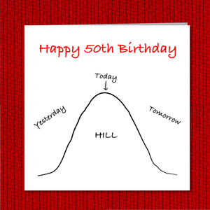 fifty birthday card funny 50