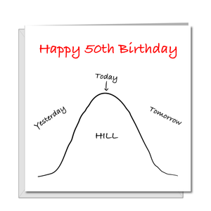 Funny 50th birthday card