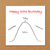 humorous 50th birthday card