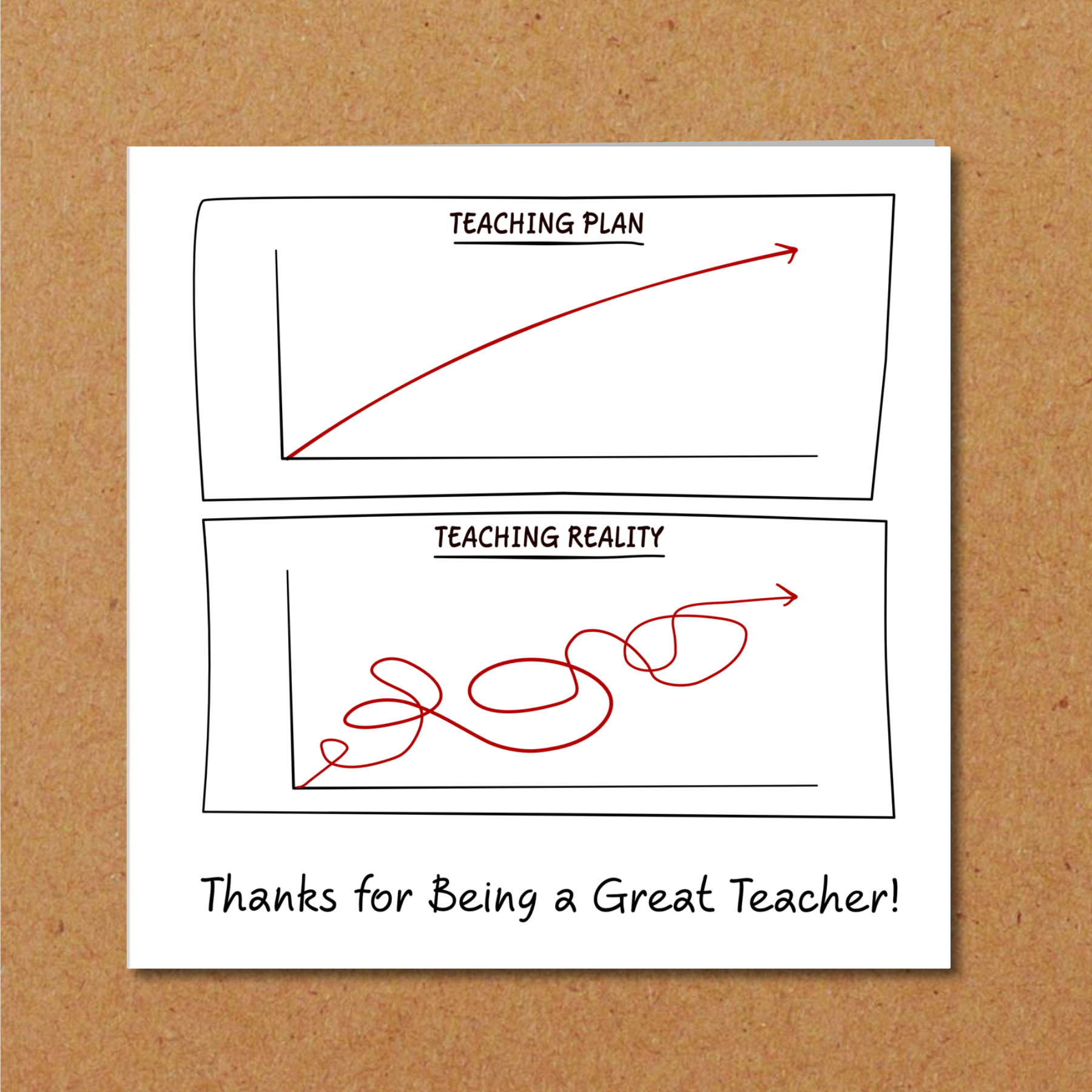 funny thank you teacher card