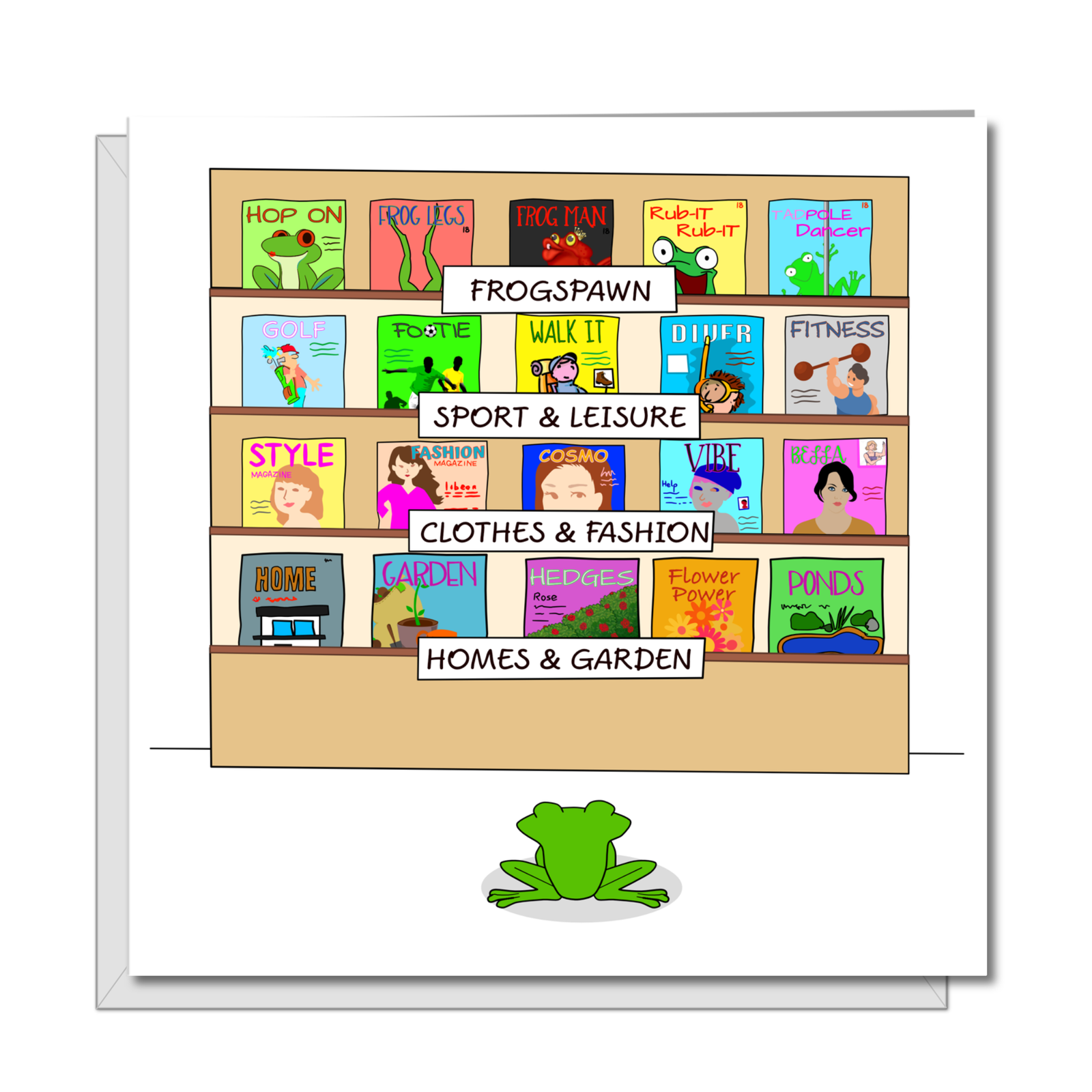 Funny Birthday Card - Family Friends Dad Brother GSOH - Humorous Rude Naughty Cheeky - Frog / Frogspawn - Swizzoo